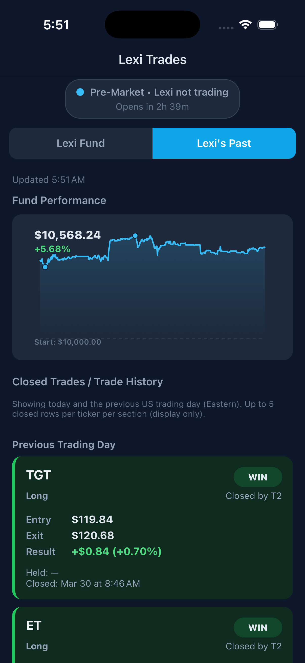 Lexi Trades trade history screen
