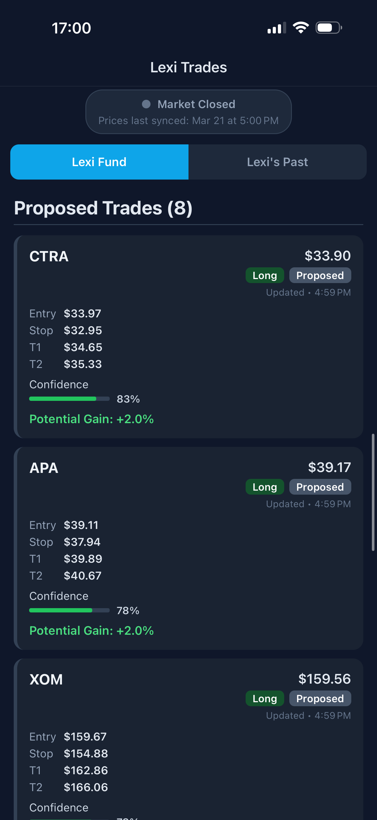 Lexi Trades proposed trades screen showing structured trade setups